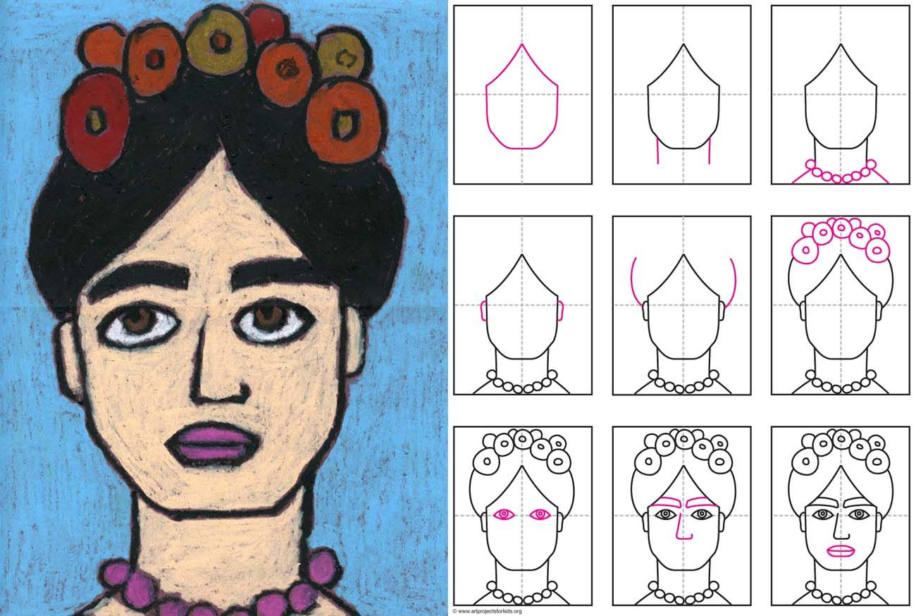 How To Draw Frida Kahlo | Art Lessons Elementary, Teaching