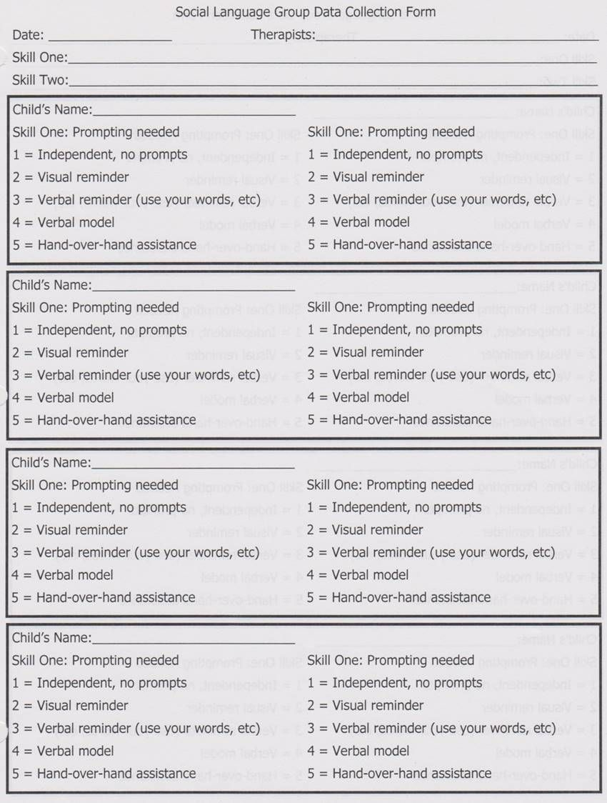 How To Run A Social Skills Group | Social Skills Groups