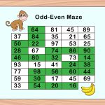 How To Teach Even And Odd Numbers: 10 Steps (With Pictures)