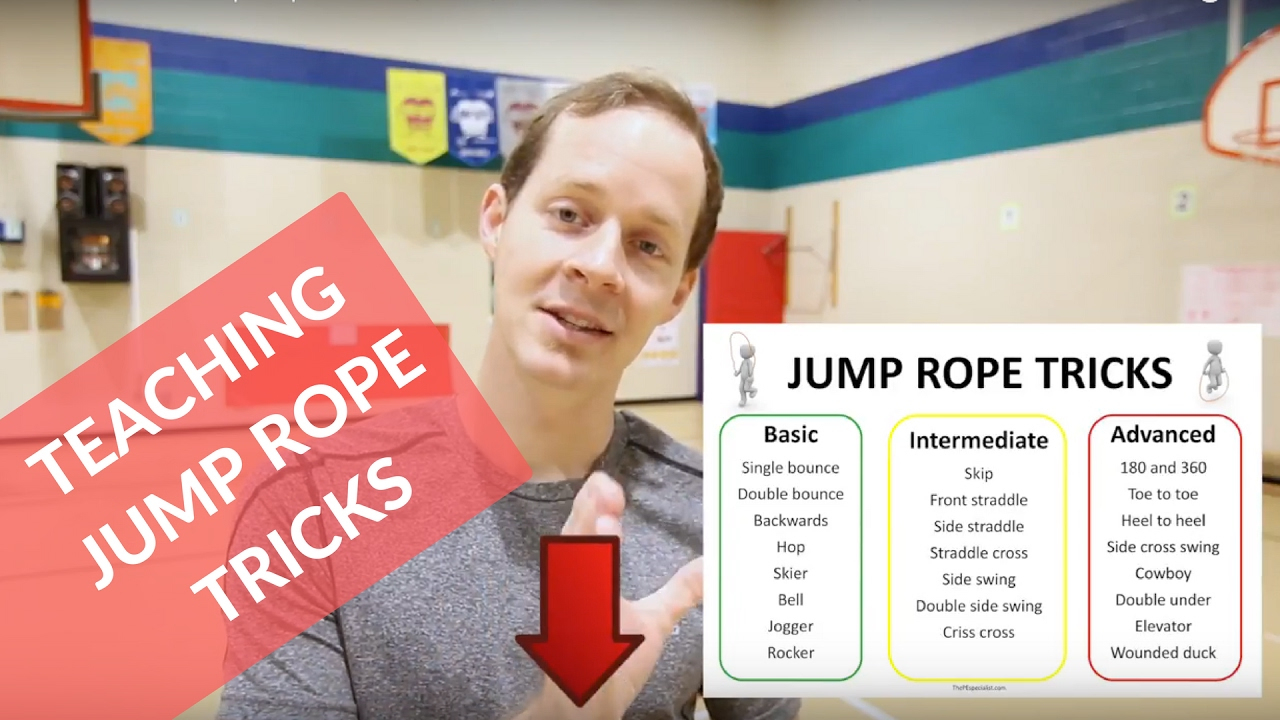 How To Teach Jump Rope Tricks In Pe |Basic, Intermediate And Advanced|