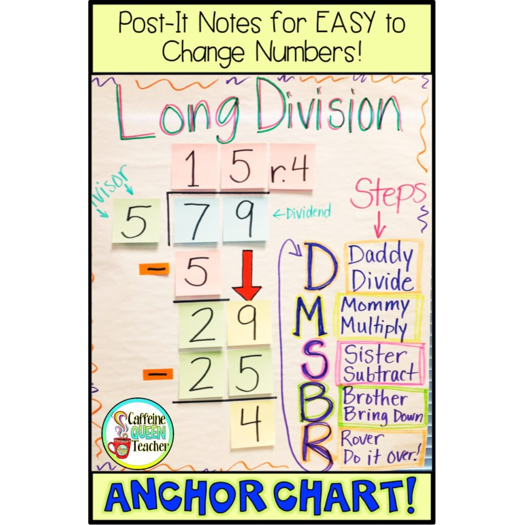 How To Teach Multi-Digit Multiplication And Long Division