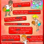 How To Teach The 'bouncing' Skills – Key Cues For Basketball