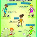 How To Teach The 'kicking' Skills  Turn Your K 3's Into