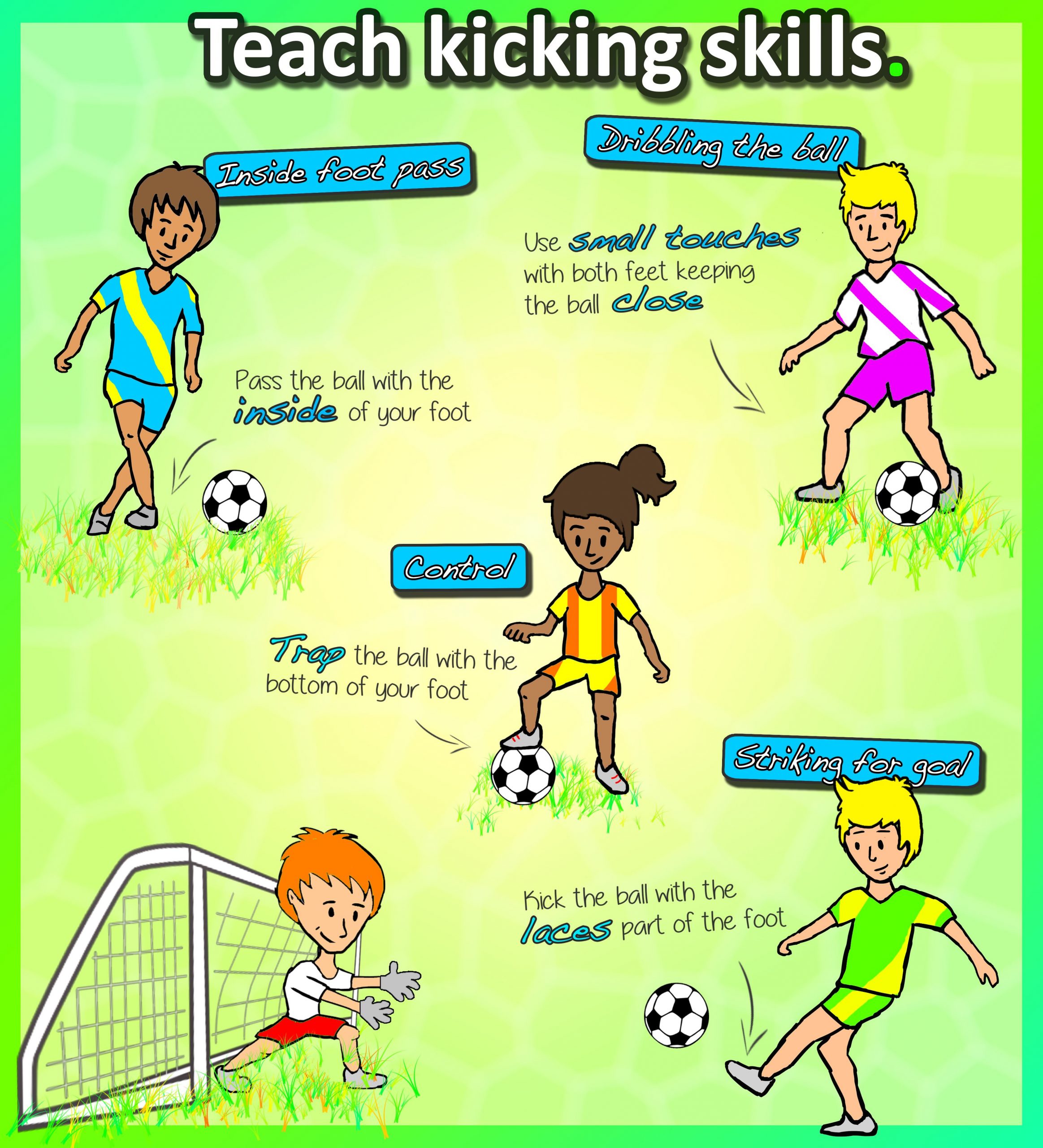 How To Teach The &amp;#039;kicking&amp;#039; Skills -Turn Your K-3&amp;#039;s Into