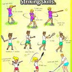 How To Teach The 'striking' Skills – Key Cues For Hitting A