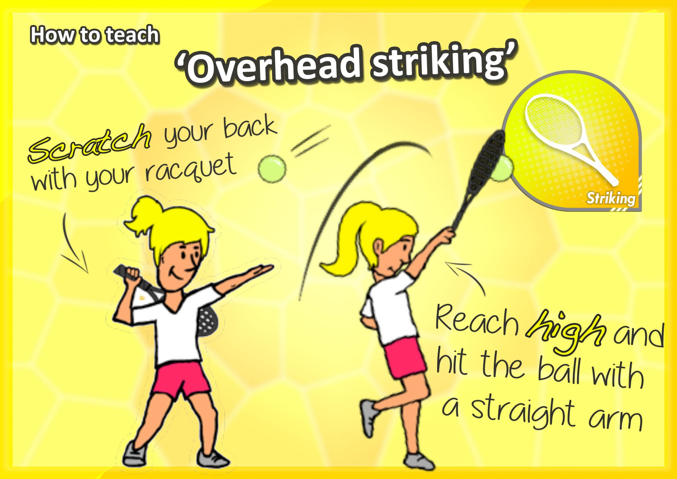 How To Teach The &amp;#039;striking&amp;#039; Skills – Key Cues For Hitting A
