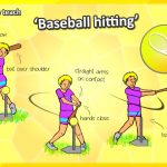 How To Teach The 'striking' Skills – Key Cues For Hitting A