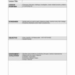 Hunter Lesson Plan Template In 2020 | Lesson Plan Templates