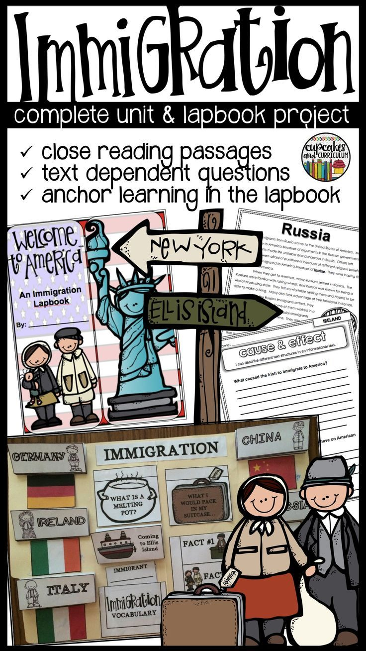 Immigration Unit | Reading Passages, Social Studies, The Unit