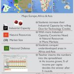 Imperialism Map Activity | History Lesson Plans, High School
