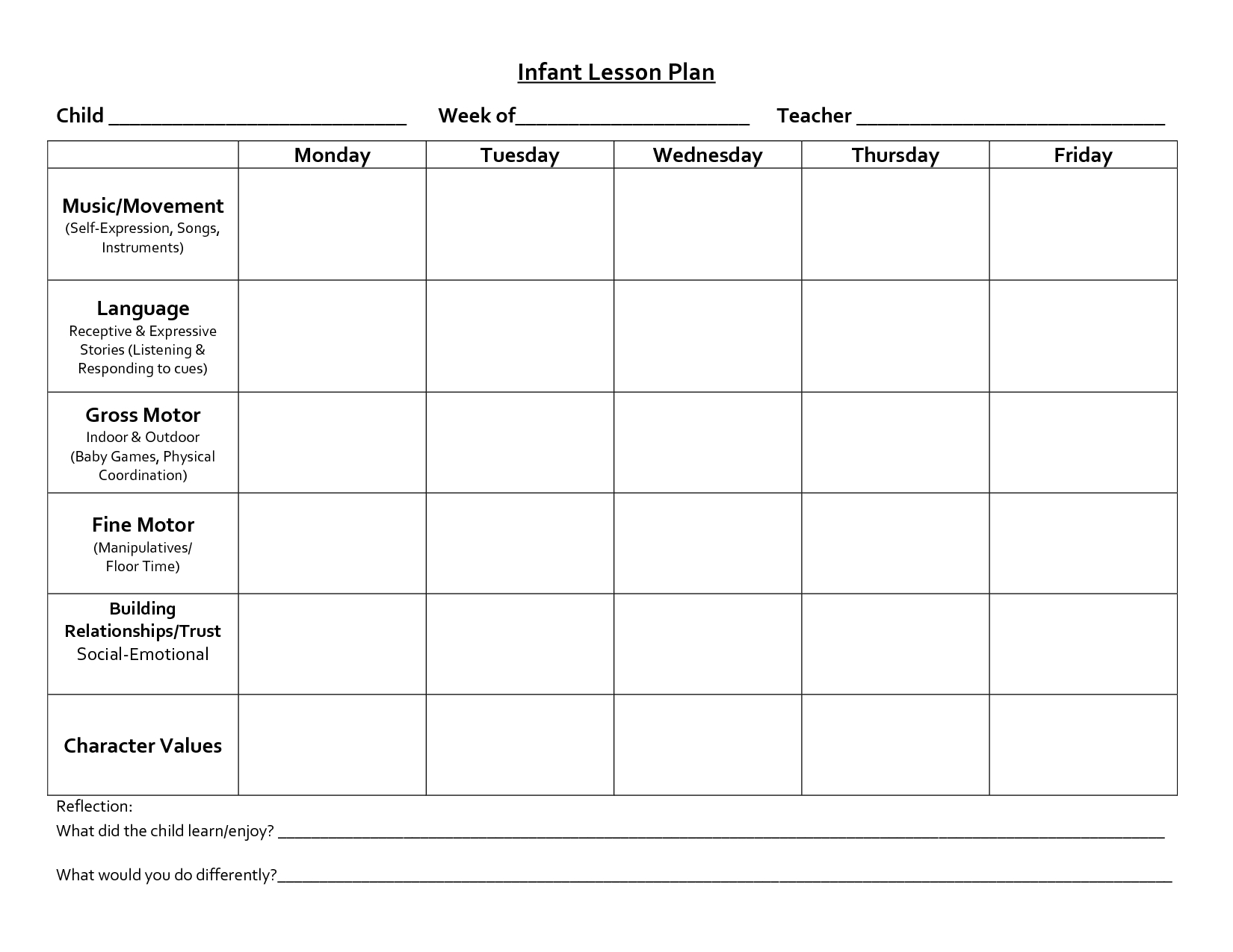 Infant Lesson Plan Template | Lesson Plans Learning