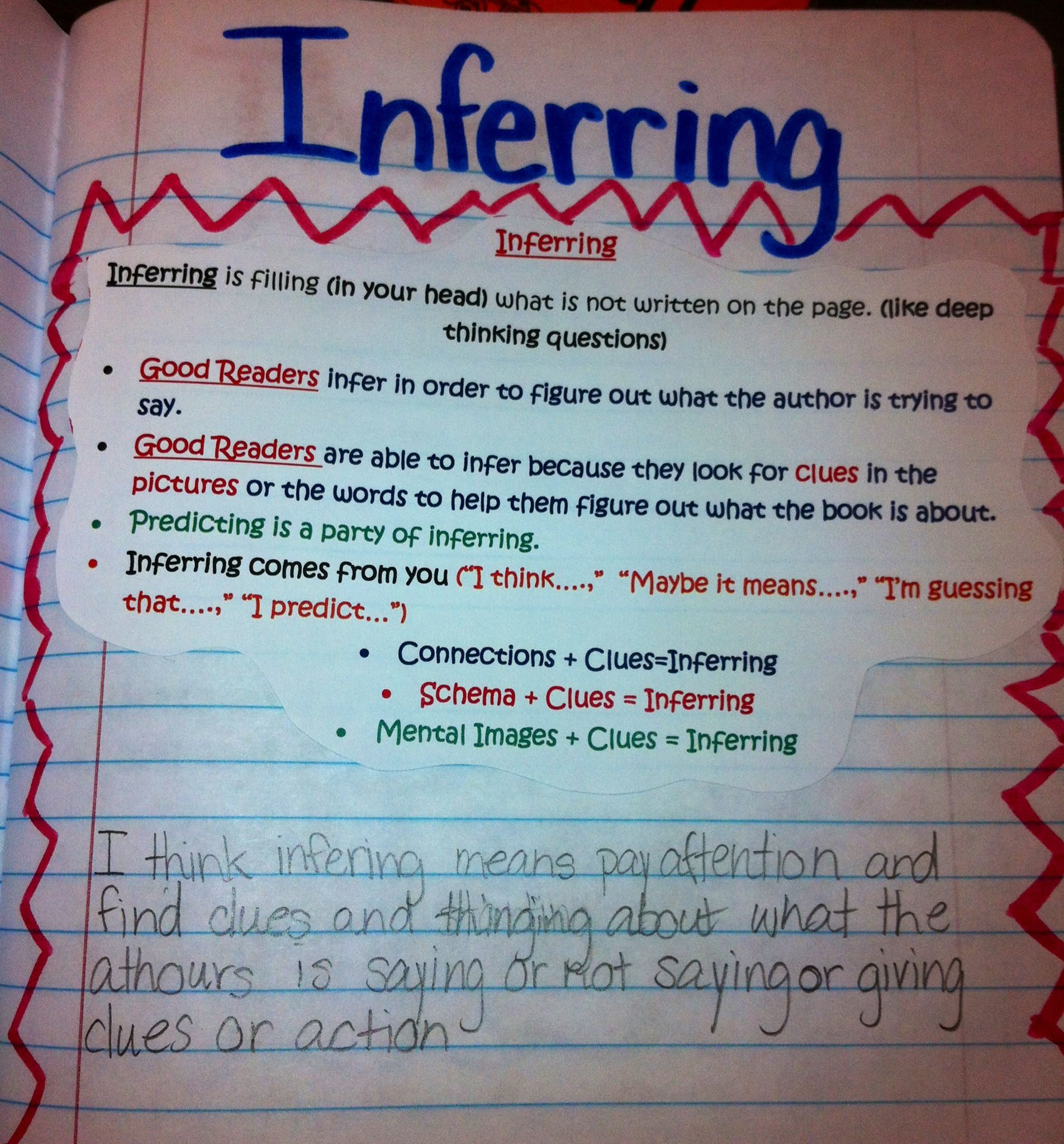 Inferring | Reading Lesson Plans, Inference, Reading Instruction