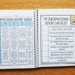 Informational Report Writing (Grades 2 5) | Thrifty In Third