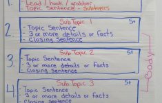 Lesson Plans For Teaching Expository Writing In 4th Grade