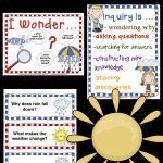 Inquiry Based Learning Projects   Weather Project With