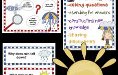 Kindergarten Science Lesson Plans Weather
