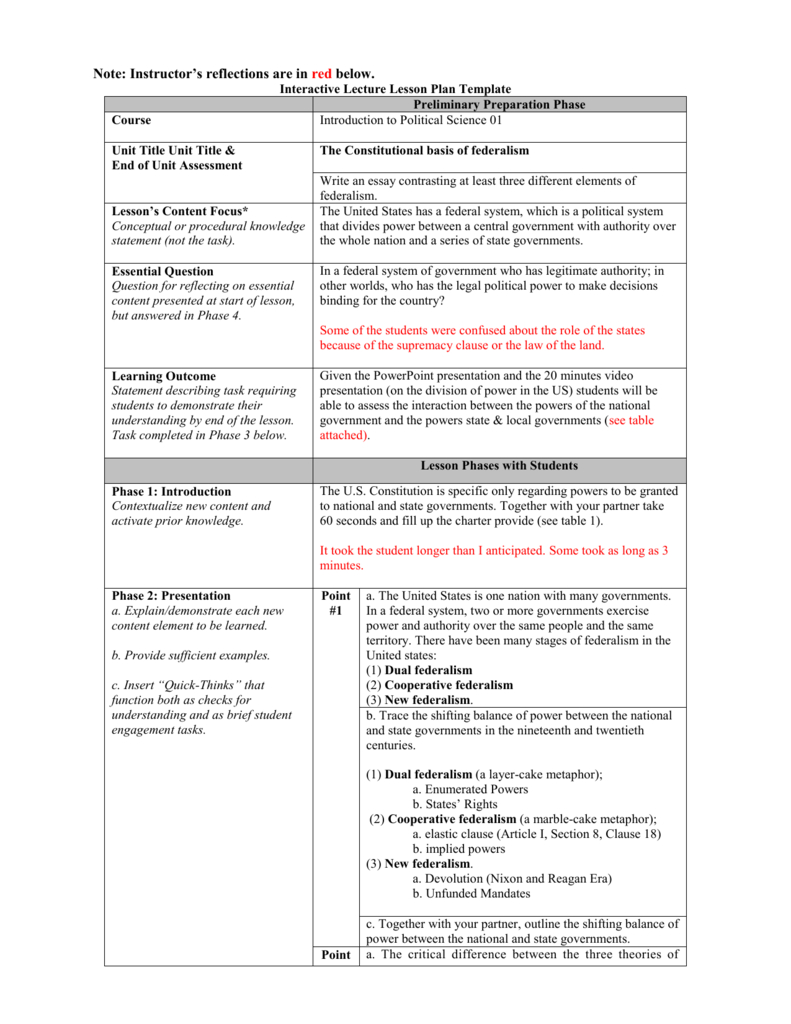 Interactive Lecture Lesson Plan Template