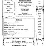 Interesting 2Nd Grade Reading Lesson Plans Free Mcgraw Hill