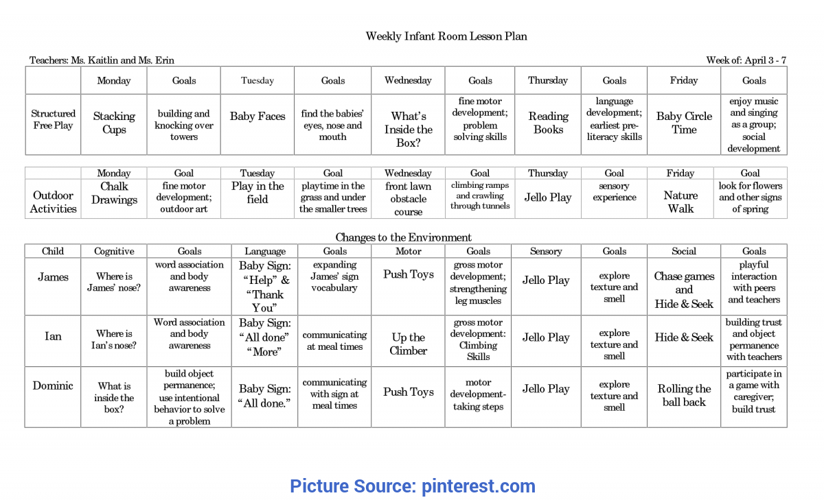 Interesting Sample Lesson Plans For Infants Infant Blank