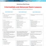 Intermediate & Advanced Swim Lessons | Swimming Lesson Plans