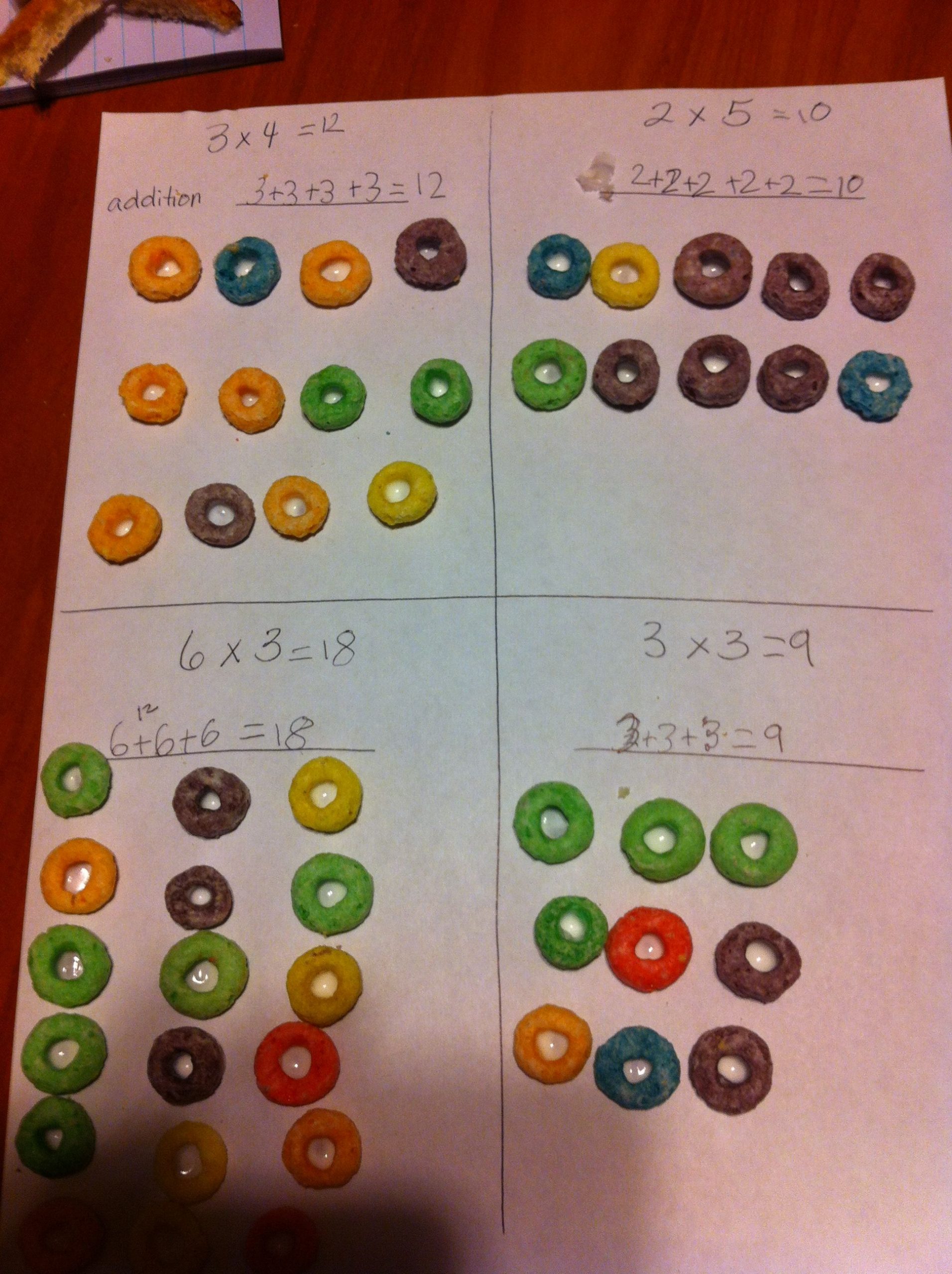 Intro To Multiplication With Arrays And Repeated Addition