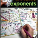 Introducing Exponents   A Complete Free Lesson And Stations