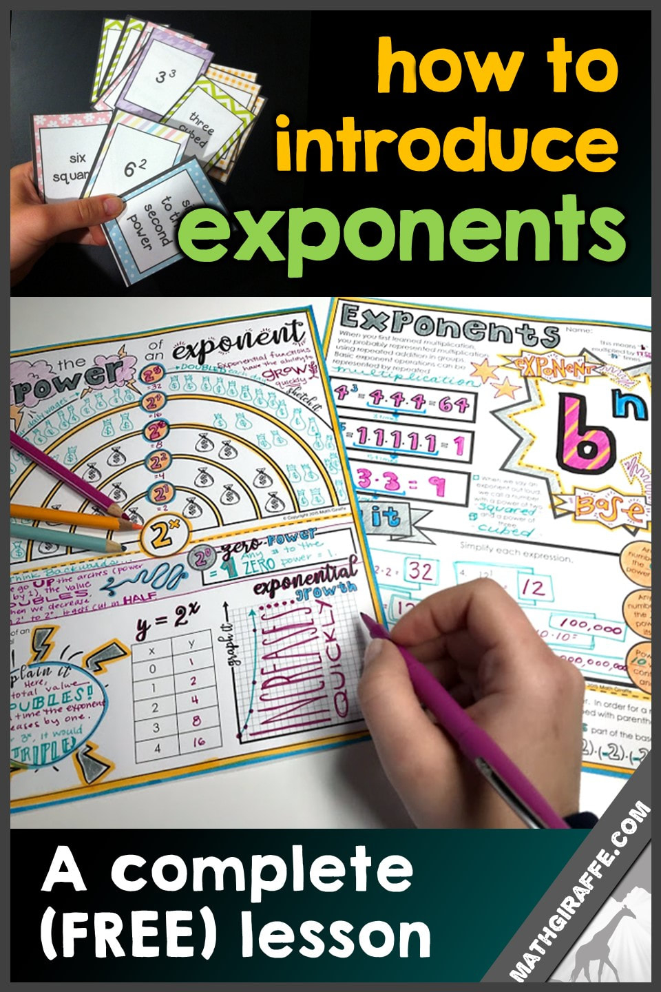 Introducing Exponents - A Complete Free Lesson And Stations