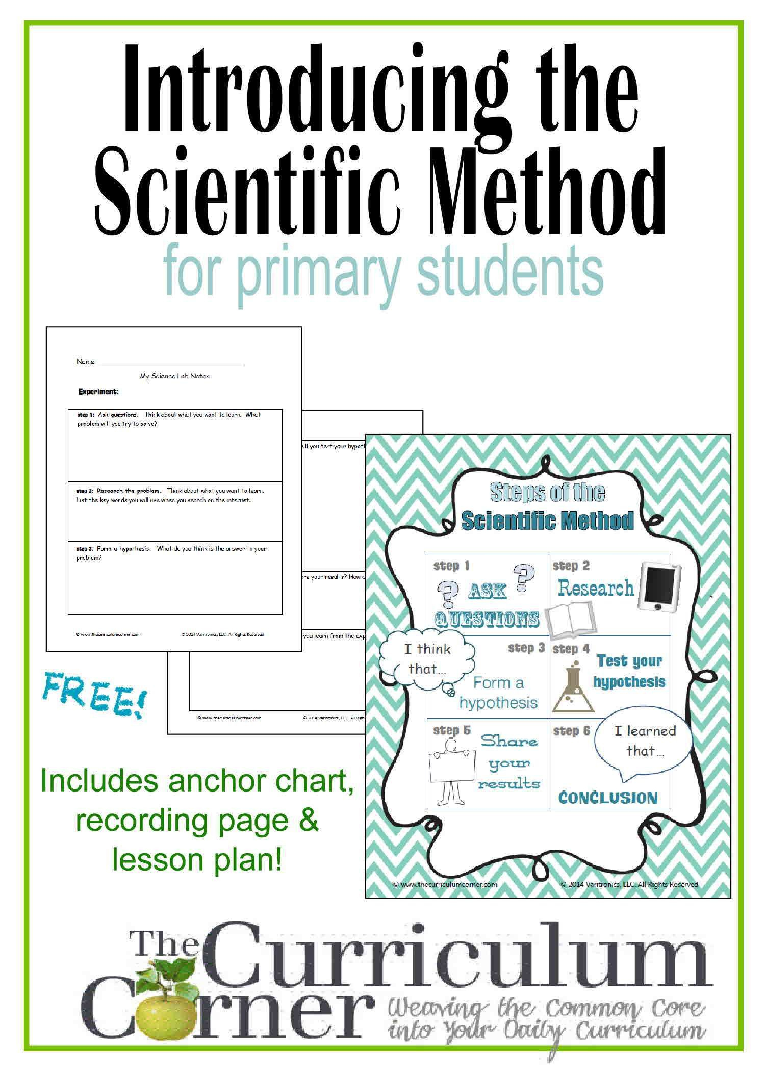 Introducing The Scientific Method | Scientific Method Lesson