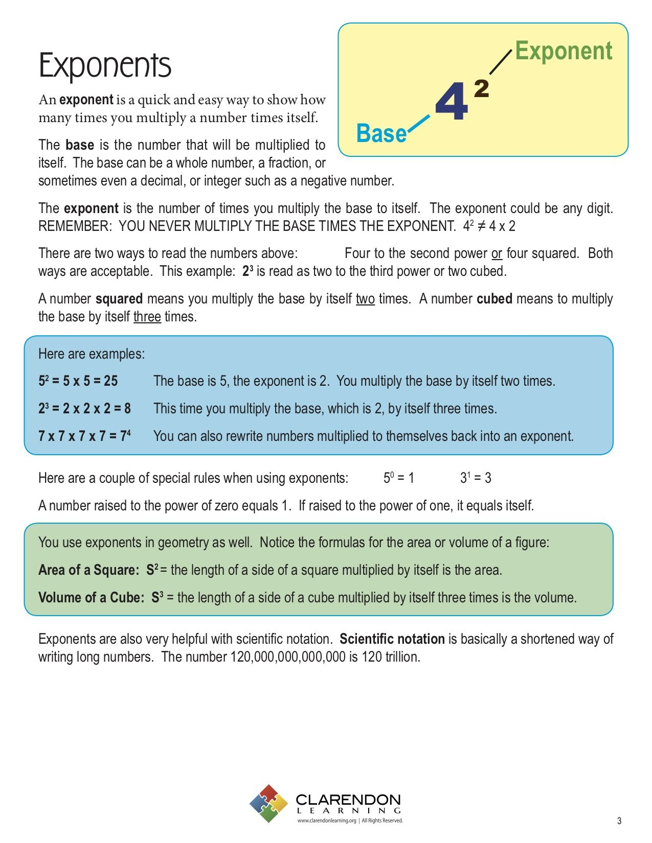 Introduction To Exponents