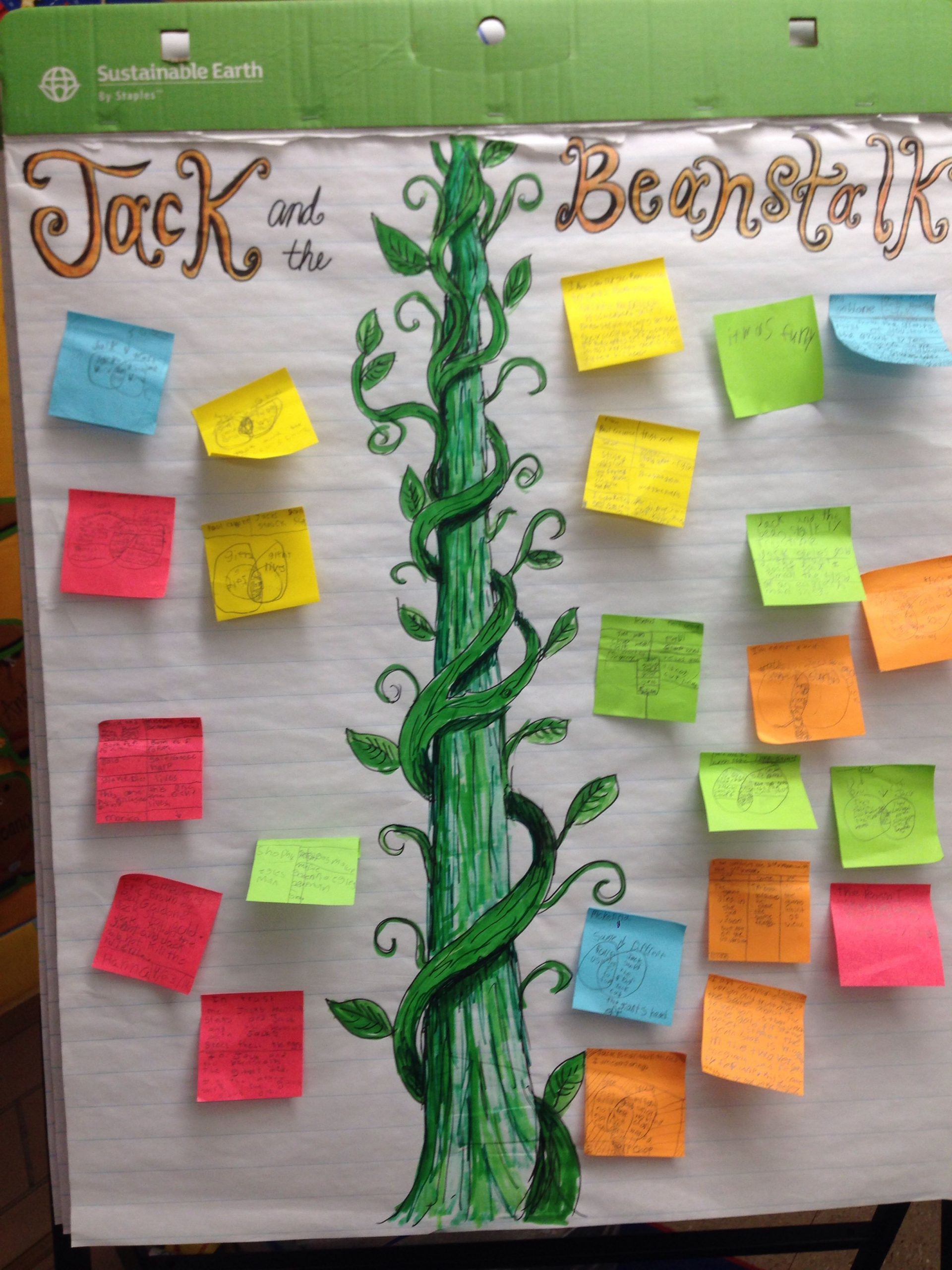 Jack And The Beanstalk-Compare/contrast | Jack And The