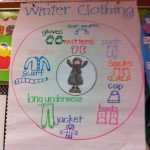 January Wrap Up! | Winter Kindergarten, Winter Lesson Plan