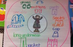 Winter Clothes Lesson Plan For Preschoolers
