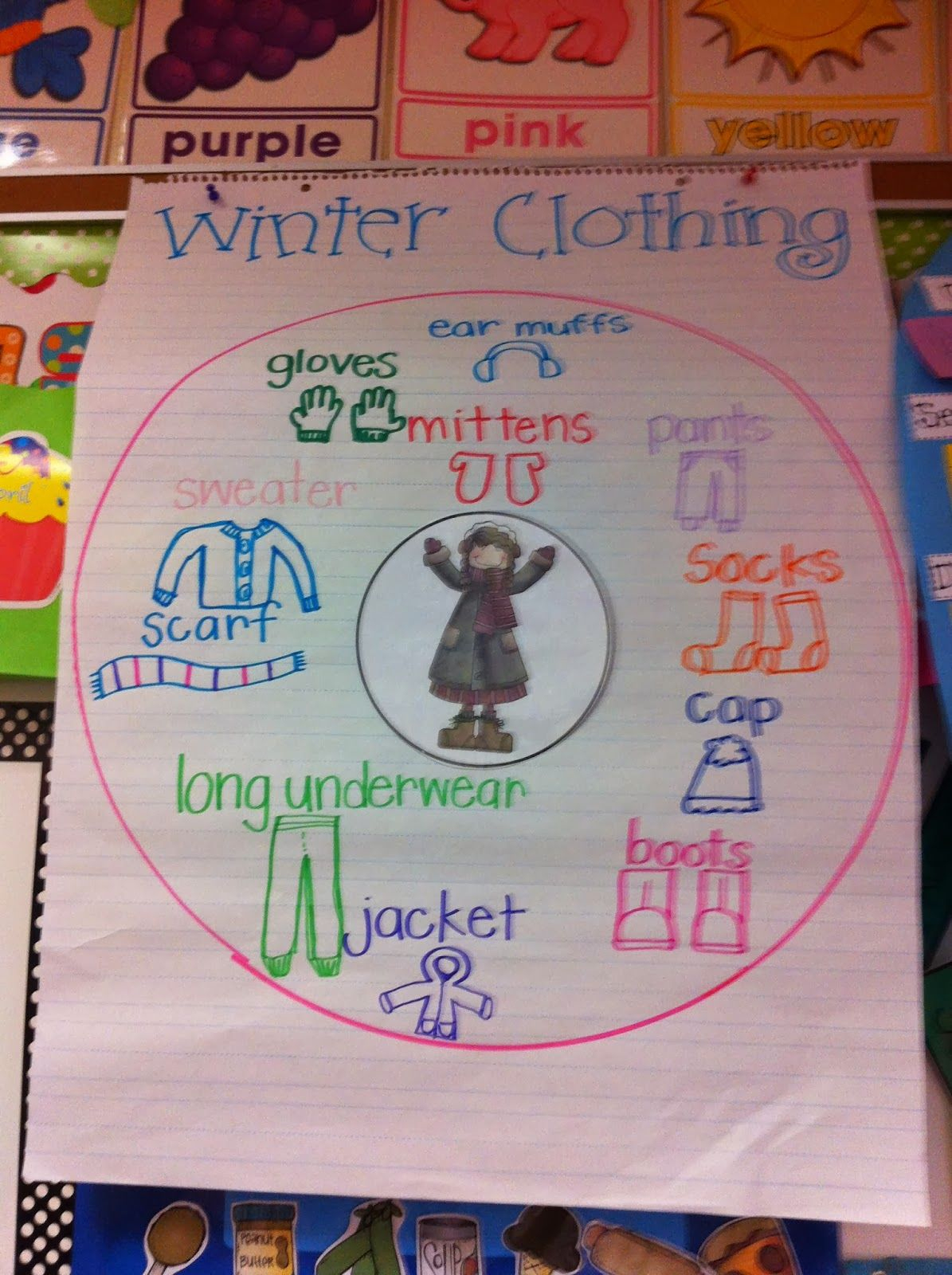 January Wrap Up! | Winter Kindergarten, Winter Lesson Plan