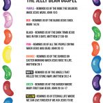 Jelly Bean Gospel Cards For Kids | Easter Lessons, Easter