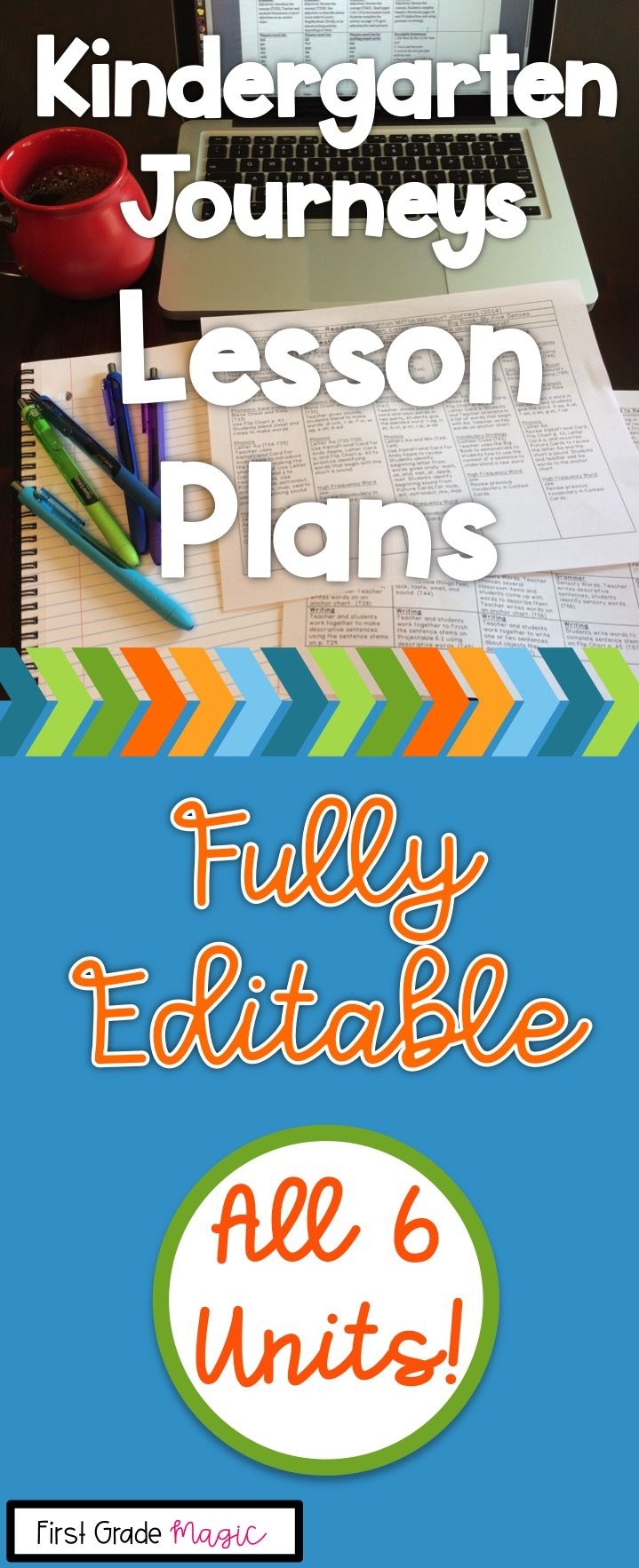 Journeys Lesson Plans Kindergarten Unit 1 Editable