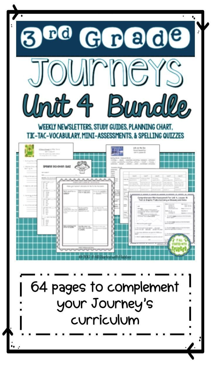 Journeys Third Grade Unit 4 Bundle Of Resources | Vocabulary