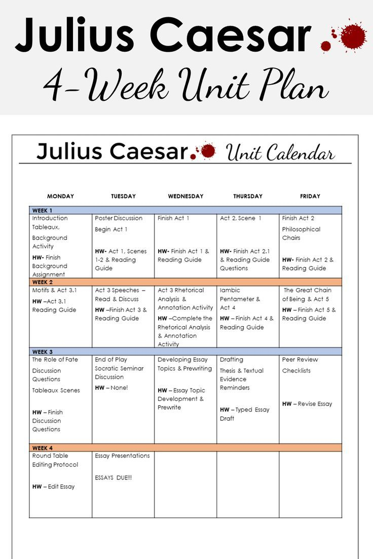 Julius Caesar Unit Plan With Lessons And Google Links For