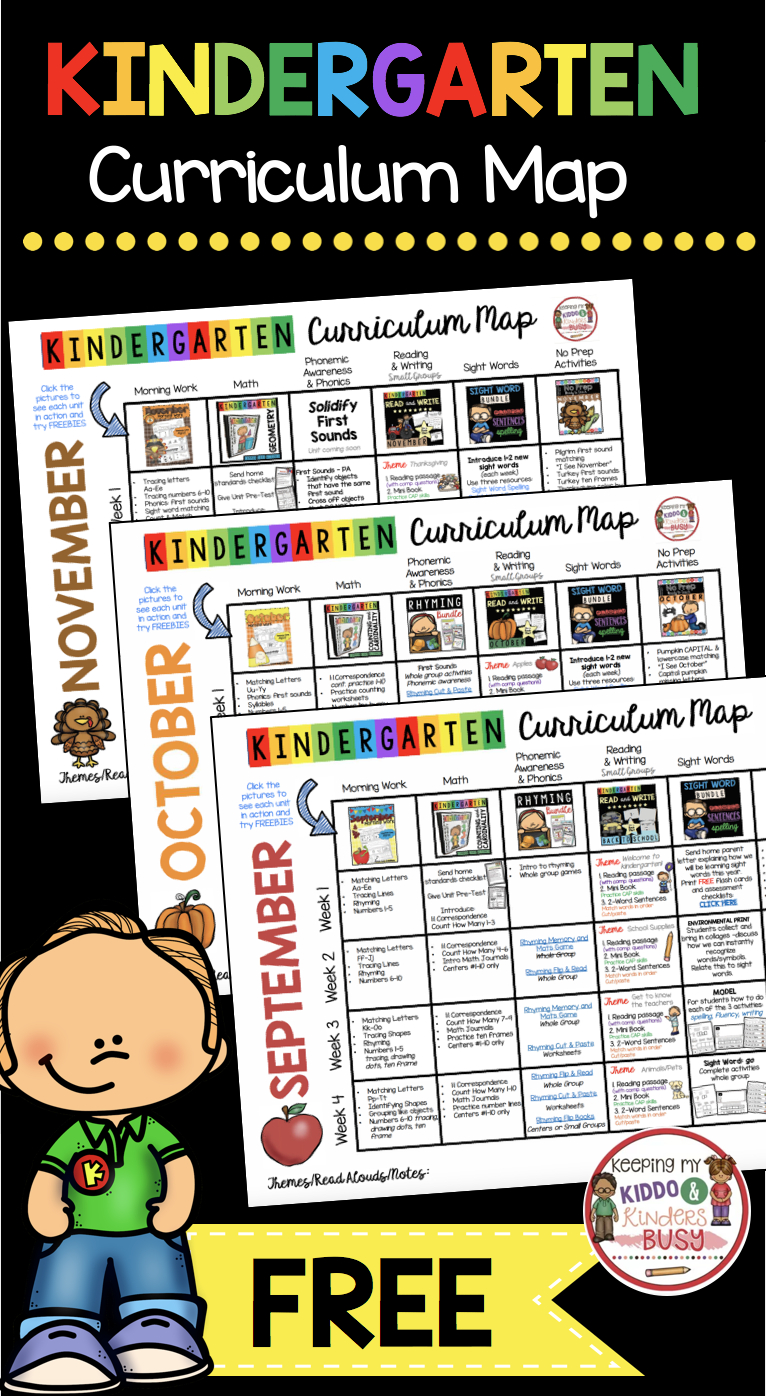 Kindergarten Curriculum Map - Common Core Aligned - Print