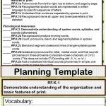 Kindergarten Ela Common Core Checklist   Lesson Planning
