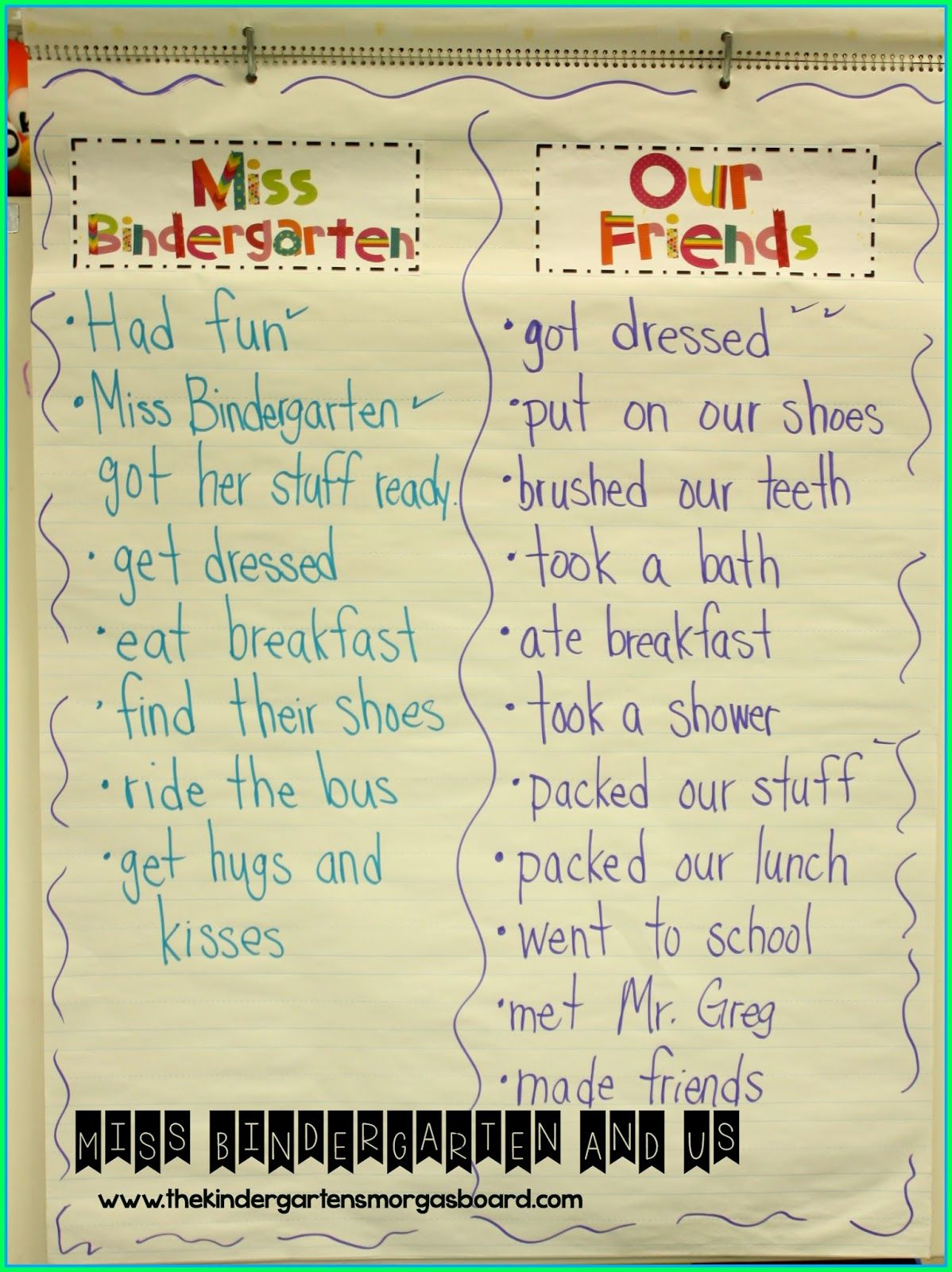 Kindergarten First Day Fun | Kindergarten First Day