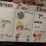 Kindergarten Smiles: Teaching Nouns In Kindergarten