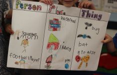 Noun Lesson Plan For Kindergarten