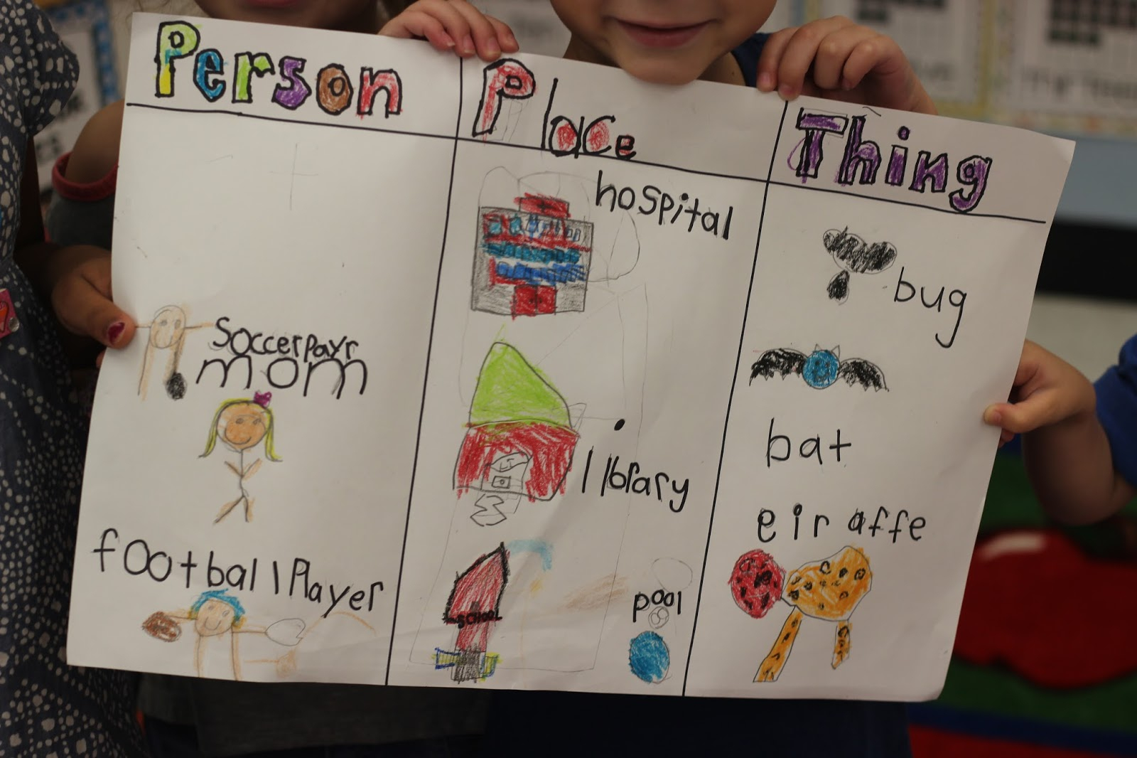 Kindergarten Smiles: Teaching Nouns In Kindergarten