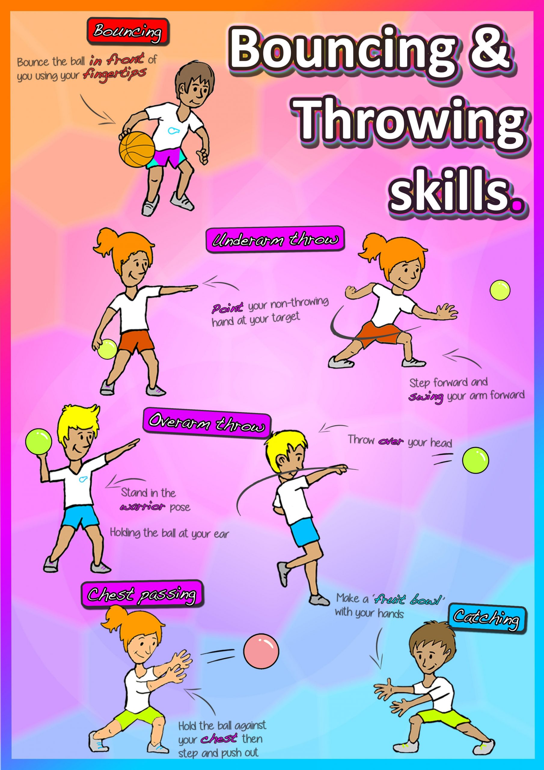 Kindergarten To Grade 2 Pe Games - Complete Sport Skill And
