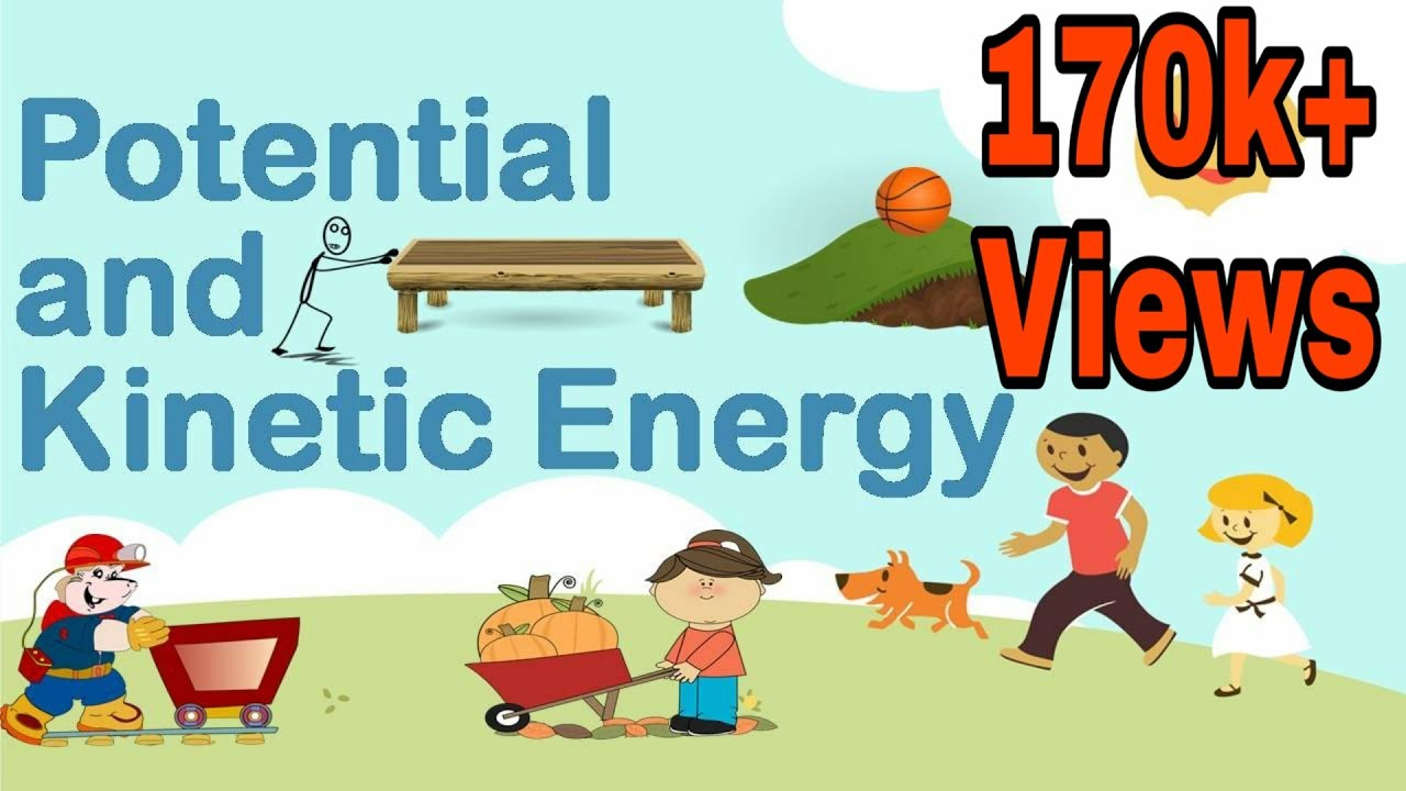 Kinetic &amp;amp; Potential Energy Lesson For Kids(With Examples)