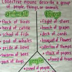 L.2.1 Collective Nouns | Teaching Grammar, Collective Nouns