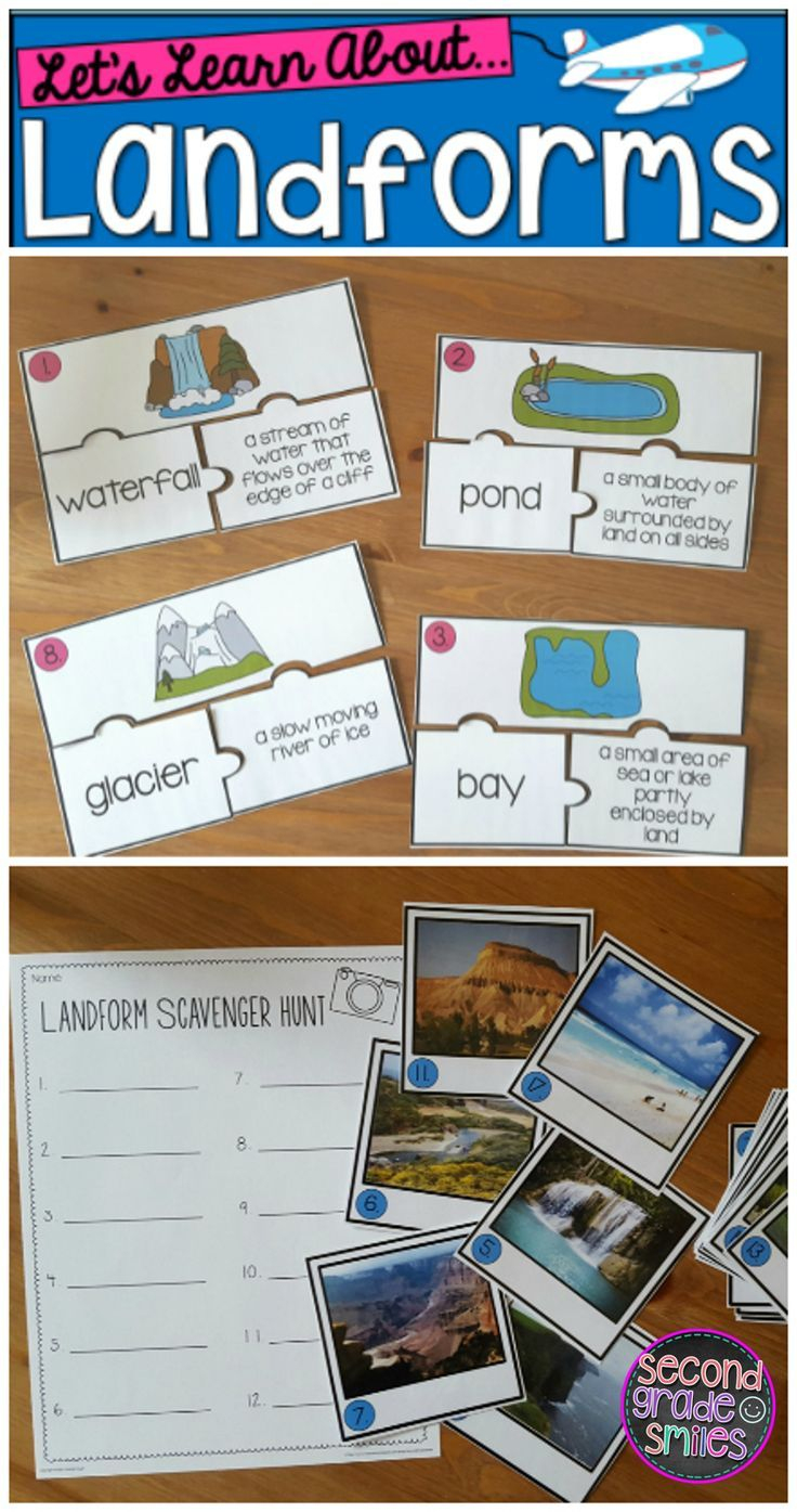 Landforms And Bodies Of Water | Geography Lesson Plans