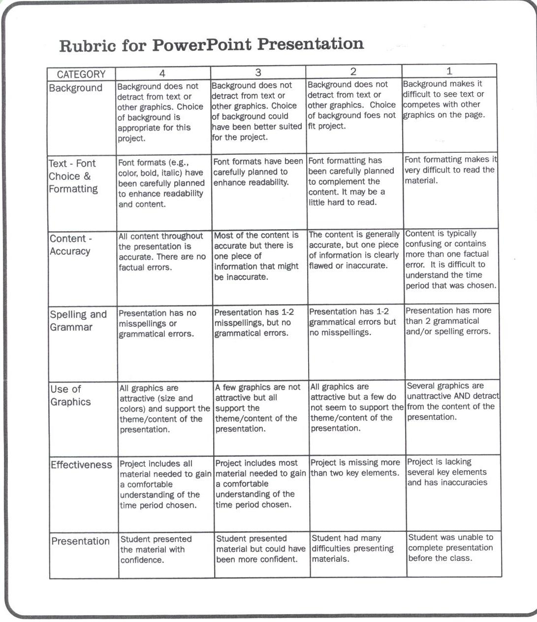 Landscape Design Plans: Here Language Arts Lesson Plans 4Th