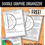 Layers Of The Earth Doodle And Write Activity   Free