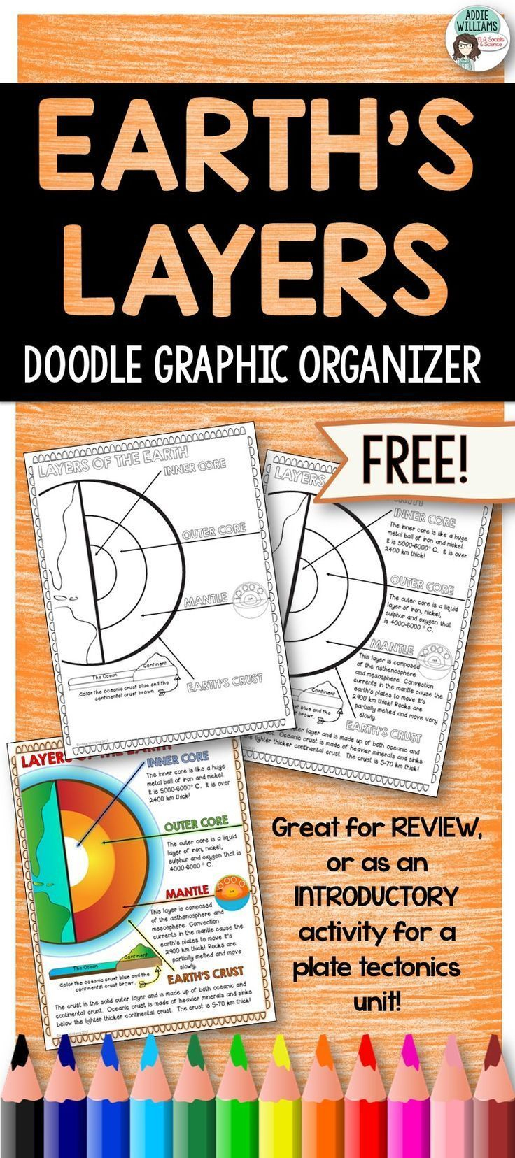 Layers Of The Earth Doodle And Write Activity - Free